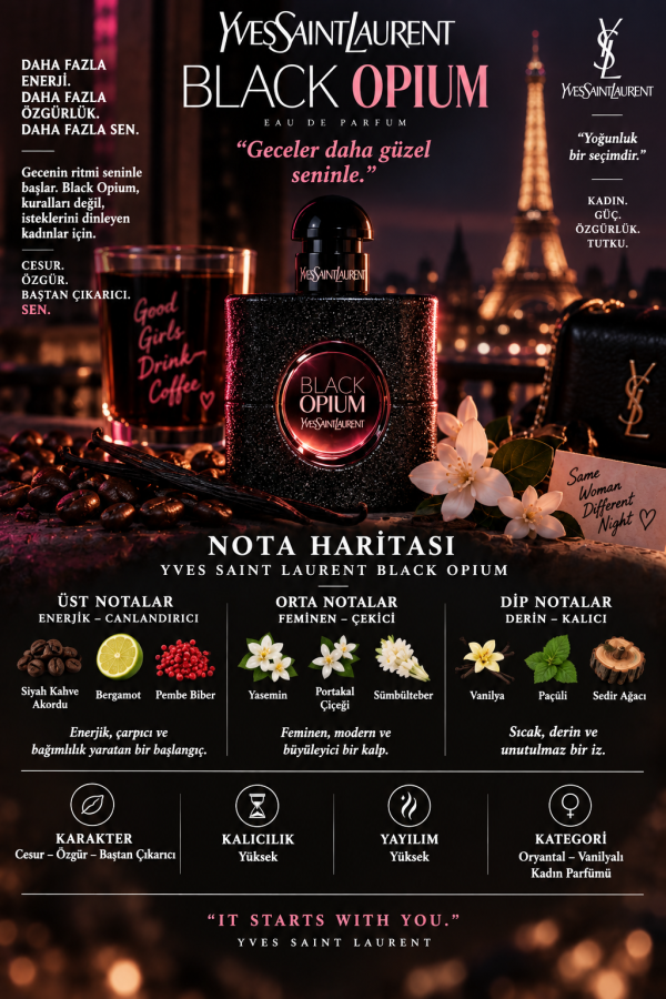 Black Opium Muadili  Parfüm Esansı - Üretici MG