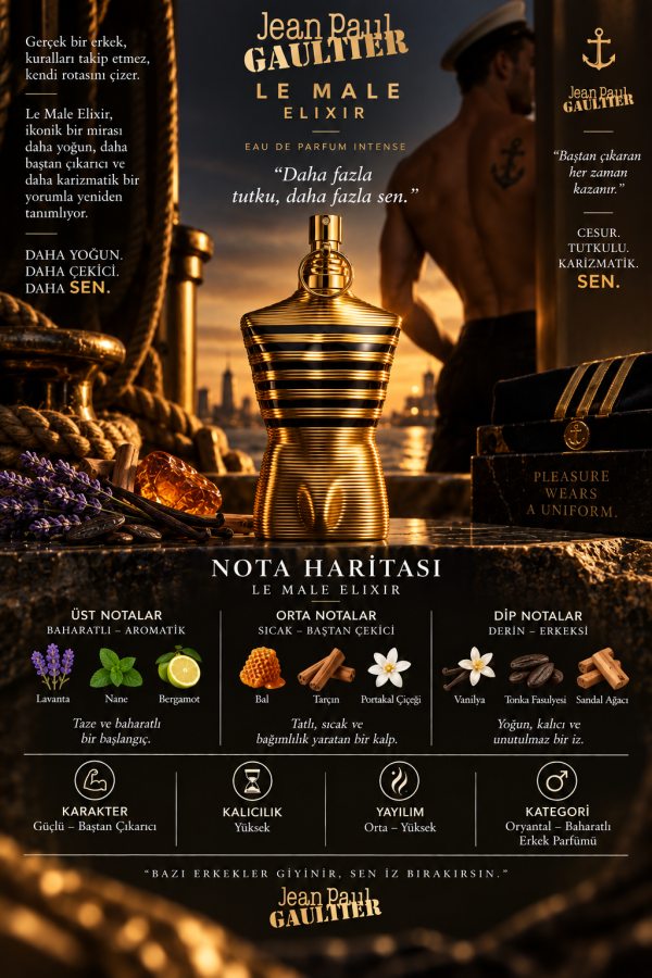 Le Male Elixir Muadili Parfüm Esansı - Üretici MG