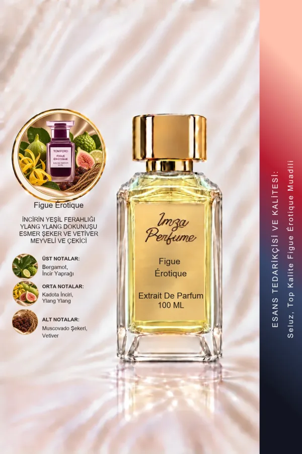 Figue Erotique Muadili | İncir – Ylang-Ylang – Esmer Şeker – Paçuli | Meyvemsi Gurme Unisex Extrait De Parfum